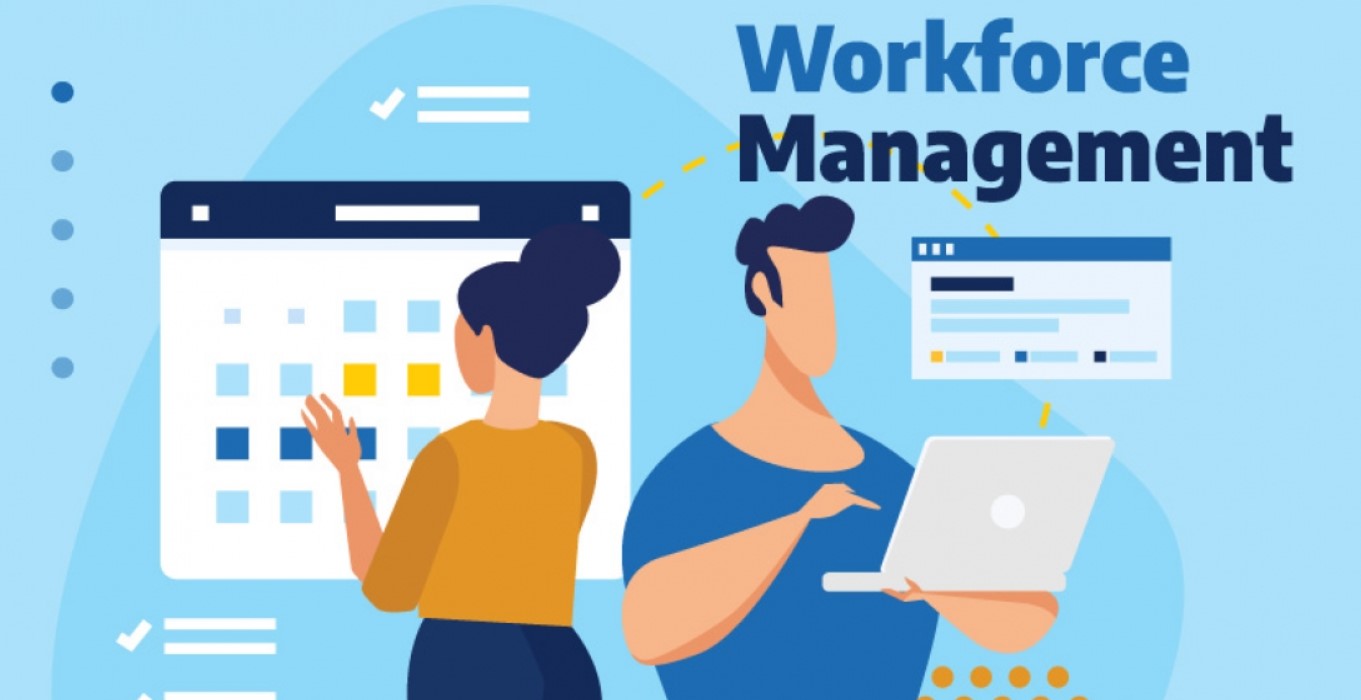 Call Center Workforce Management Entail 1